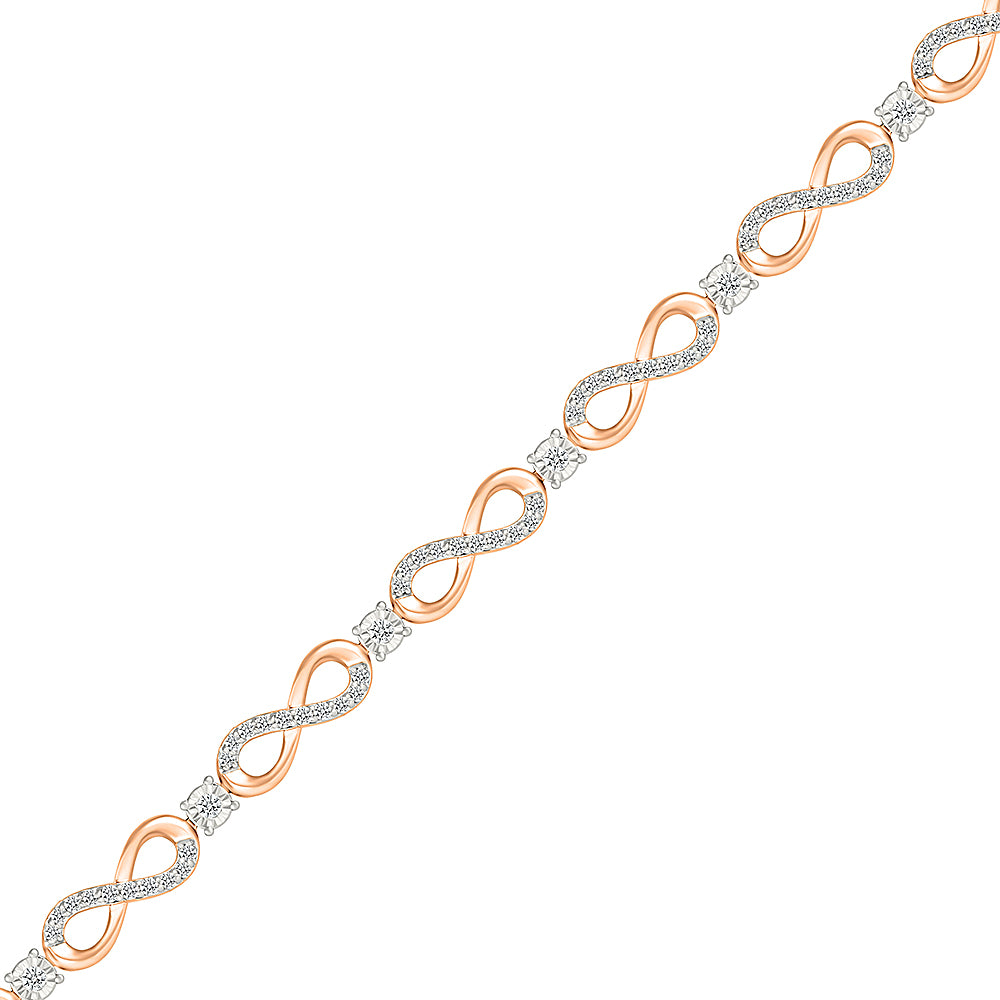 Eternal Beauty, Infinite Style Bracelet