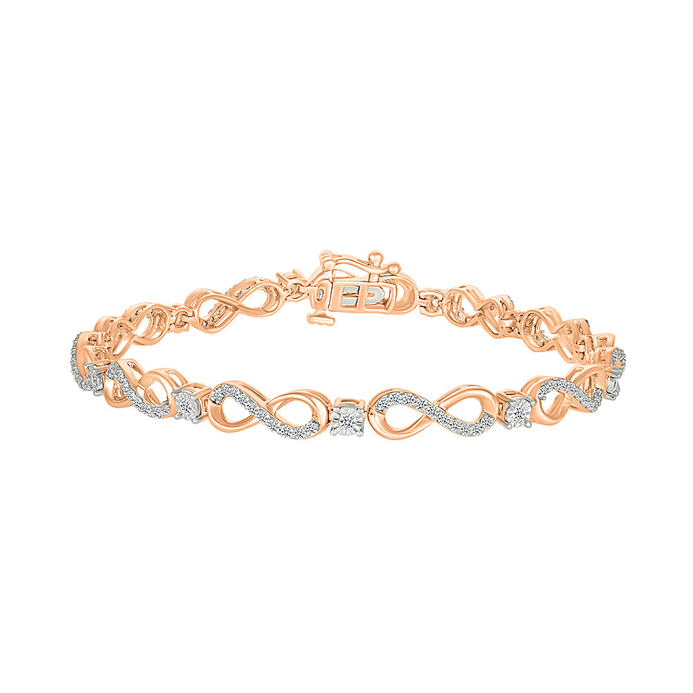 Eternal Beauty, Infinite Style Bracelet